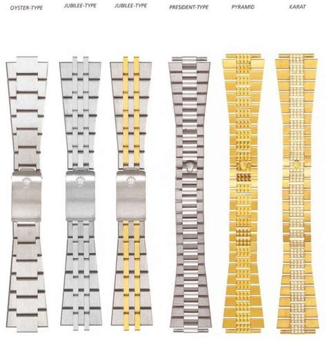 rolex bands names|rolex with cloth band.